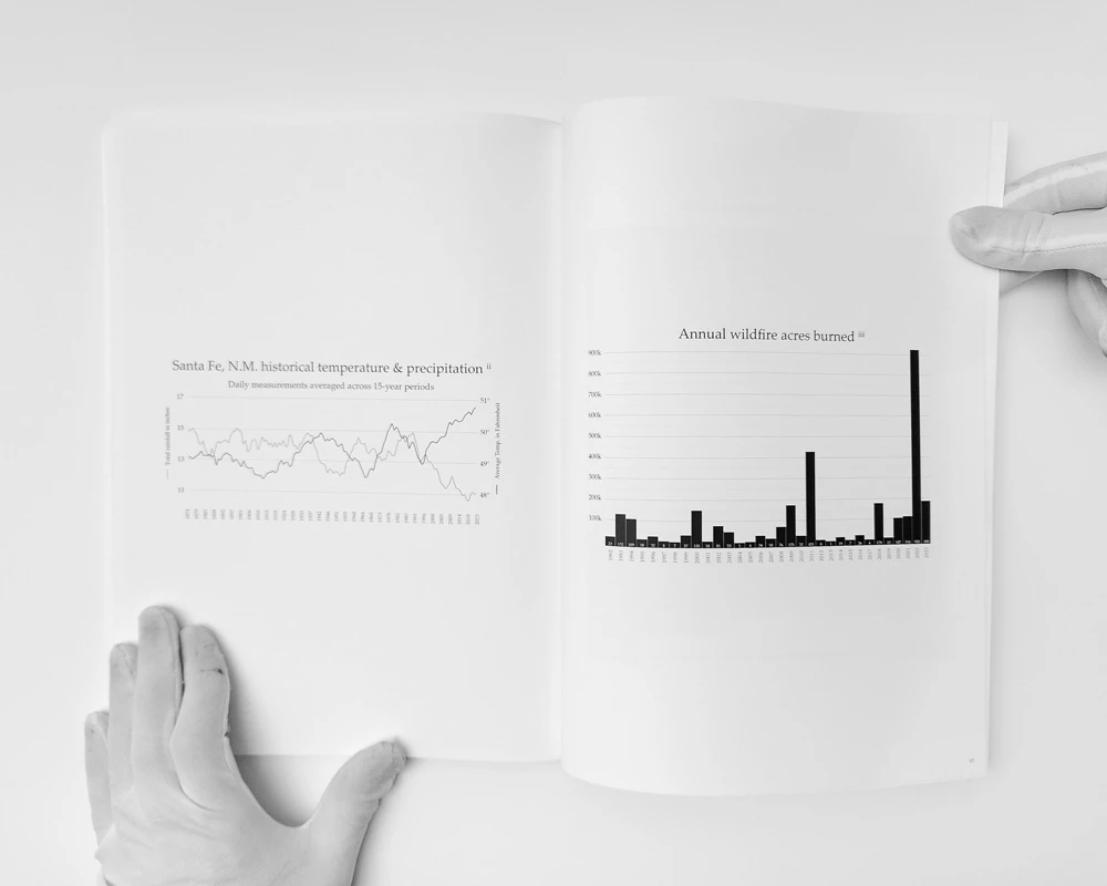 Climate graphs and charts pages 52 - 53