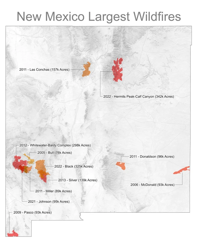 New Mexico largest wildfires